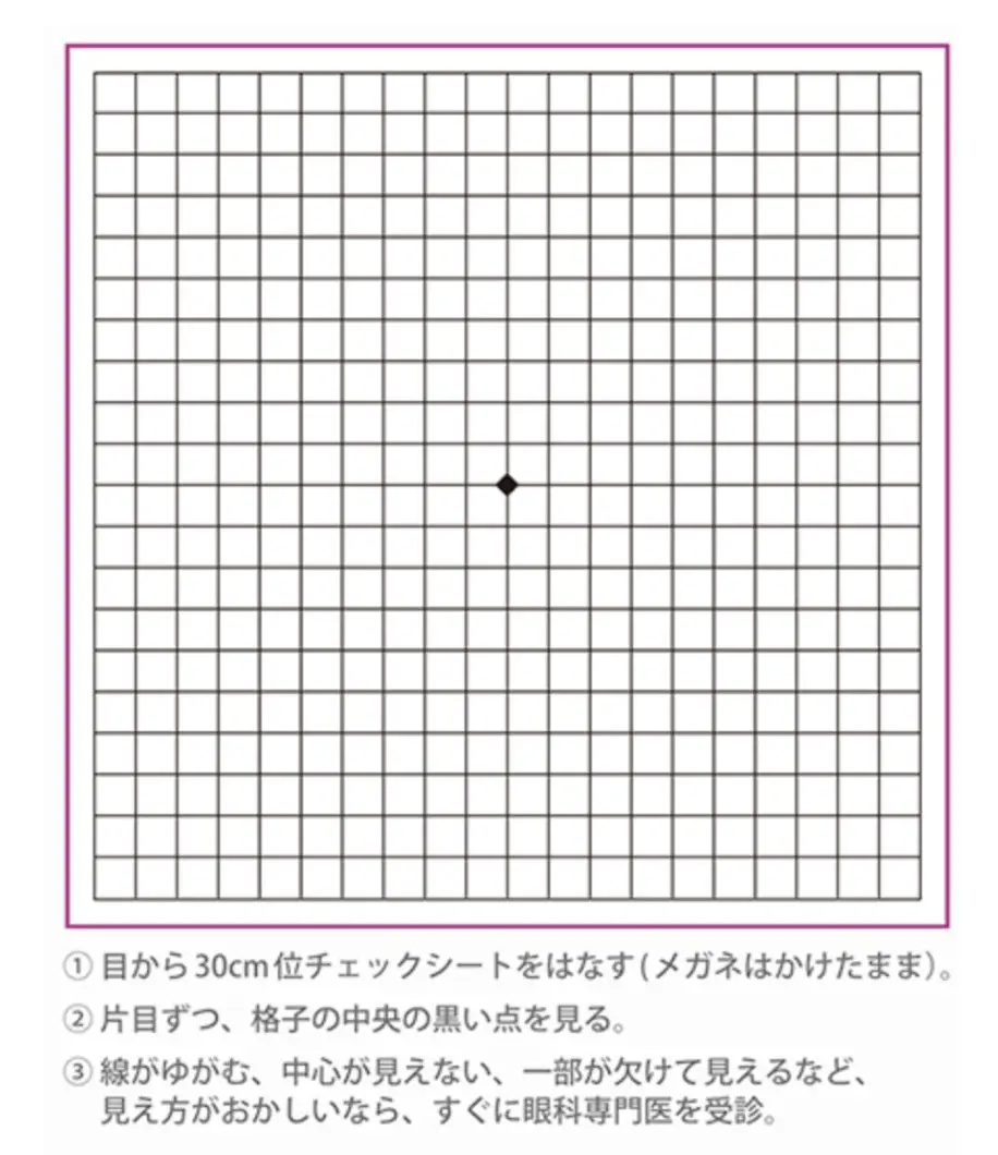 【裁断済み】 加齢黄斑変性　第2版 裁断済み】加齢黄斑変性 第2版